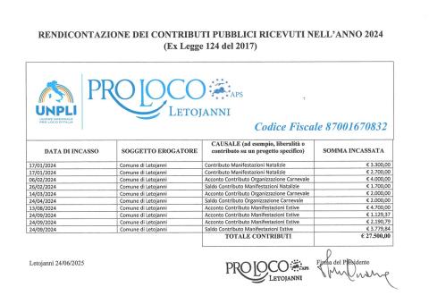 RENDICONTAZIONE